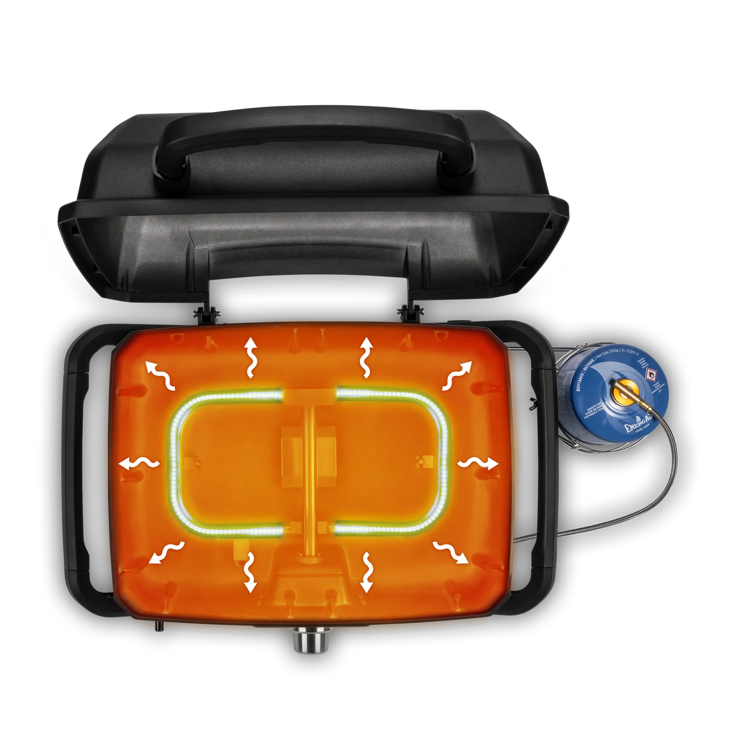 All-round hot stuff – Ringbrenner power