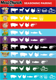 Meat Church -  HONEY HOG BBQ RUB - Pizzaofnar.is