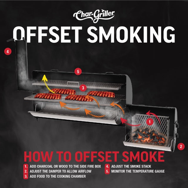 Char-Griller® Grand Champ™ Offset Smoker - Pizzaofnar.is